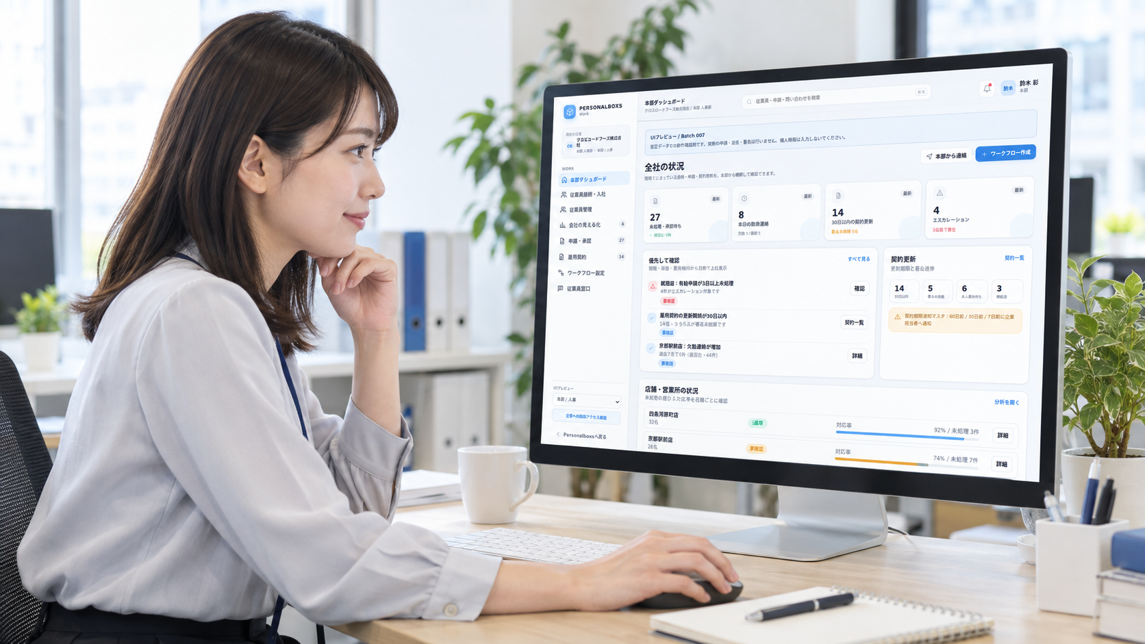 Workの本部ダッシュボードをPCで確認する人事担当者の利用イメージ